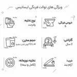 توالت فرنگی ایساتیس مدل سارینا - Image 5